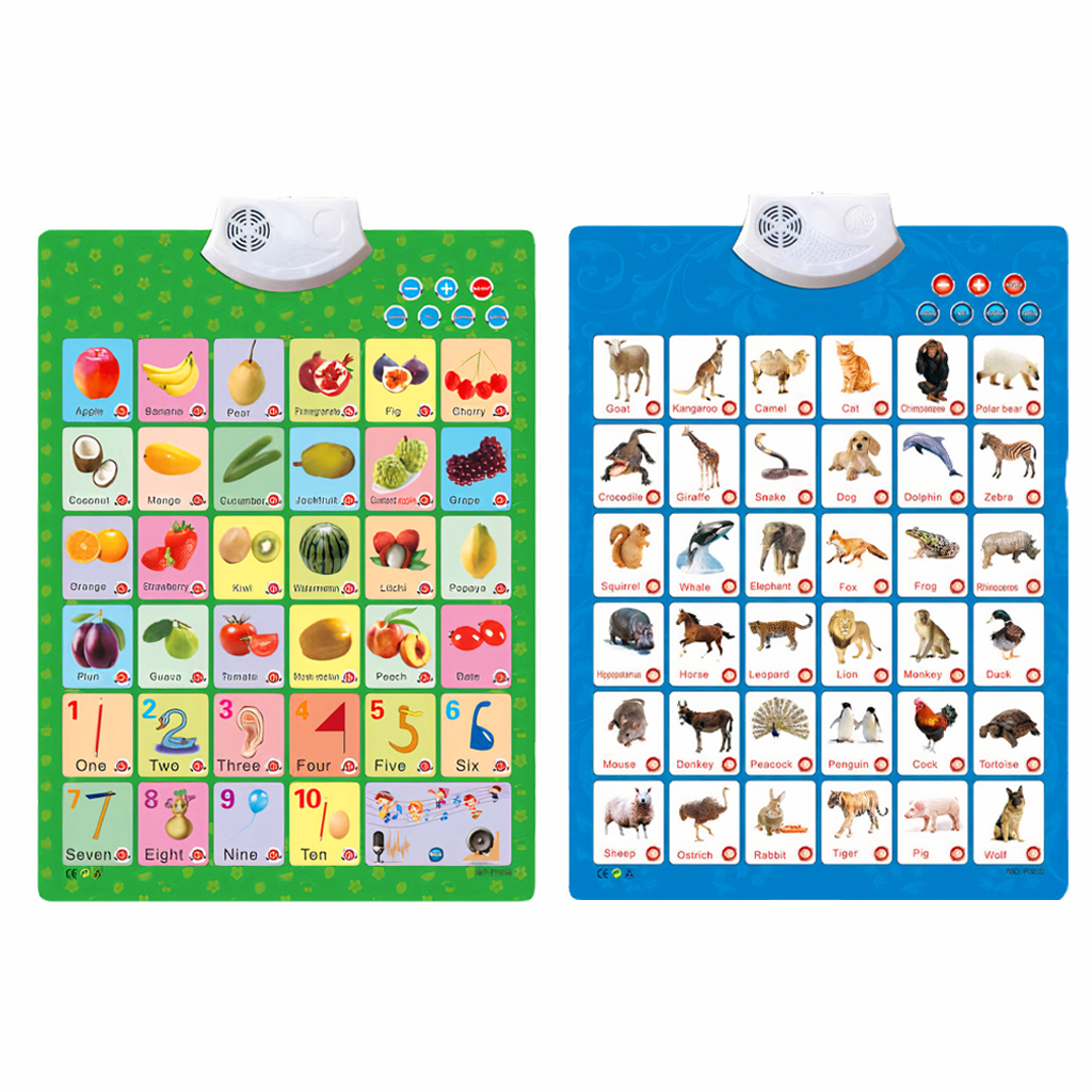 combo-poster پک دو عددی پوسترهای سخنگوی آموزش زبان انگلیسی 7sh - Image 1